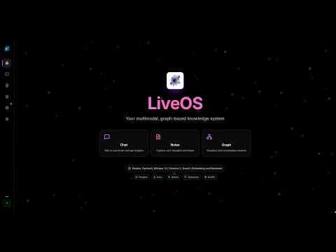 How to use LiveOS and New Features
