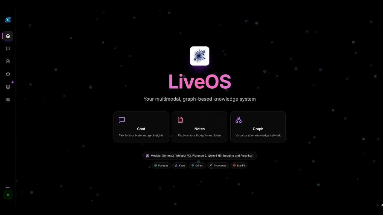 How to use LiveOS and New Features
