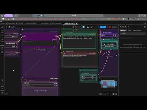 Batch Generate Images in Comfy UI the right way!!!